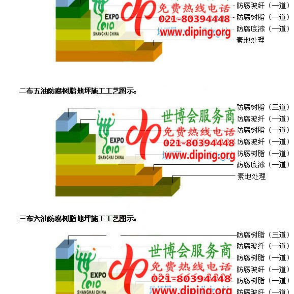 渭南环氧玻璃钢地坪，防腐蚀地坪，防腐蚀自流平地坪产品图2