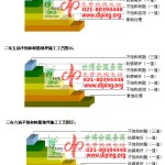 渭南不饱和树脂地坪，不饱和树脂防腐地坪,防腐蚀地坪施工厂家-缩略图2